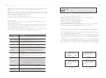 Preview for 35 page of SolaX Power X3-Fit-10.0-C User Manual