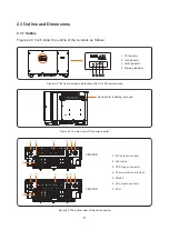 Preview for 11 page of SolaX Power X3 Hybrid Series User Manual