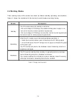 Preview for 13 page of SolaX Power X3 Hybrid Series User Manual