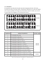 Preview for 29 page of SolaX Power X3 Hybrid Series User Manual