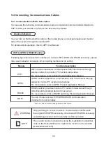 Preview for 33 page of SolaX Power X3 Hybrid Series User Manual