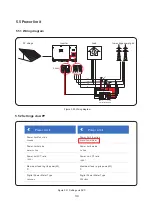 Preview for 37 page of SolaX Power X3 Hybrid Series User Manual