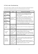 Preview for 45 page of SolaX Power X3 Hybrid Series User Manual