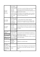 Preview for 46 page of SolaX Power X3 Hybrid Series User Manual