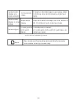 Preview for 47 page of SolaX Power X3 Hybrid Series User Manual