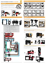 SolaX Power X3-Matebox Quick Start Manual preview