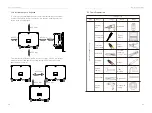 Preview for 12 page of SolaX Power X3-MEGA G2 Series User Manual