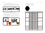 Preview for 18 page of SolaX Power X3-MEGA G2 Series User Manual