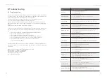 Preview for 23 page of SolaX Power X3-MEGA G2 Series User Manual