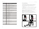 Preview for 24 page of SolaX Power X3-MEGA G2 Series User Manual