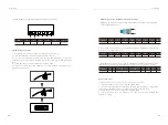 Предварительный просмотр 19 страницы SolaX Power X3-PRO G2 Series User Manual