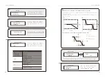 Предварительный просмотр 26 страницы SolaX Power X3-PRO G2 Series User Manual