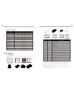 Preview for 9 page of SolaX Power ZDNY Series User Manual