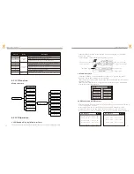 Preview for 18 page of SolaX Power ZDNY Series User Manual