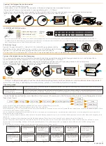 Preview for 2 page of Solax Adapter Box Quick Installation Manual