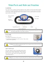 Preview for 8 page of Solax S302421 Instruction Manual