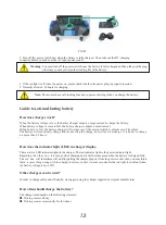 Preview for 15 page of Solax S302421 Instruction Manual