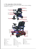 Preview for 8 page of Solax S7101 Owner'S Manual