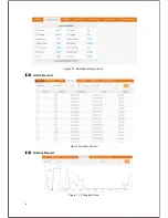 Предварительный просмотр 9 страницы Solax X-Hybrid User Manual