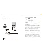 Предварительный просмотр 5 страницы Solax X1-1.1-S-D User Manual