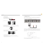 Preview for 13 page of Solax X1-1.1-S-D User Manual