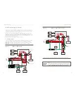 Предварительный просмотр 15 страницы Solax X3-Hybrid User Manual