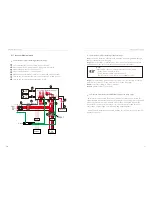 Предварительный просмотр 22 страницы Solax X3-Hybrid User Manual