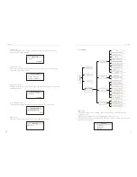 Предварительный просмотр 27 страницы Solax X3-Hybrid User Manual