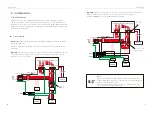 Предварительный просмотр 7 страницы Solax X3-Retro Fit User Manual