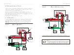 Предварительный просмотр 14 страницы Solax X3-Retro Fit User Manual