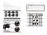 Preview for 15 page of Solax X3-Retro Fit User Manual