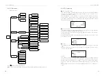 Preview for 17 page of Solax X3 series User Manual