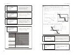 Preview for 20 page of Solax X3 series User Manual