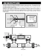 Предварительный просмотр 3 страницы Solaxx Precision UV Installation And Operating Instructions Manual