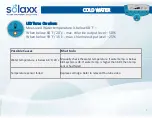 Preview for 7 page of Solaxx Resilience CLGE40 Troubleshooting Manual