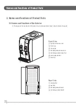 Preview for 4 page of Solco Nadana EH-3200 User Manual