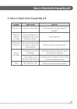 Preview for 9 page of Solco Nadana EH-3200 User Manual