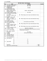 Preview for 20 page of Solcon HRVS-DN series Instruction Manual