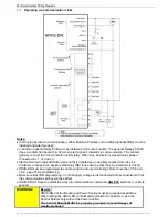 Preview for 36 page of Solcon HRVS-DN series Instruction Manual