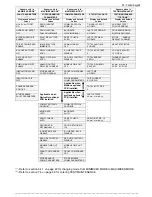 Preview for 53 page of Solcon HRVS-DN series Instruction Manual