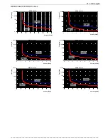 Preview for 59 page of Solcon HRVS-DN series Instruction Manual