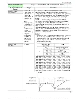 Preview for 61 page of Solcon HRVS-DN series Instruction Manual