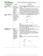 Preview for 62 page of Solcon HRVS-DN series Instruction Manual