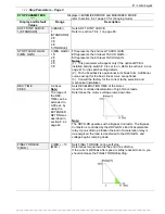 Preview for 67 page of Solcon HRVS-DN series Instruction Manual