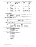 Preview for 169 page of Solcon HRVS-DN series Instruction Manual