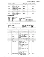 Preview for 171 page of Solcon HRVS-DN series Instruction Manual