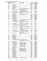 Preview for 172 page of Solcon HRVS-DN series Instruction Manual