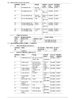 Preview for 174 page of Solcon HRVS-DN series Instruction Manual