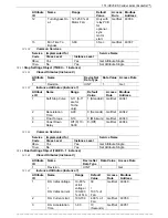 Preview for 175 page of Solcon HRVS-DN series Instruction Manual