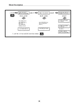 Preview for 36 page of Solcon HRVS-DN Instruction Manual